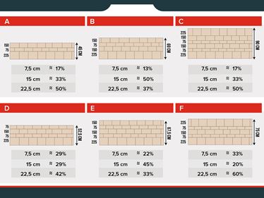 Lagdelt murværk_plan