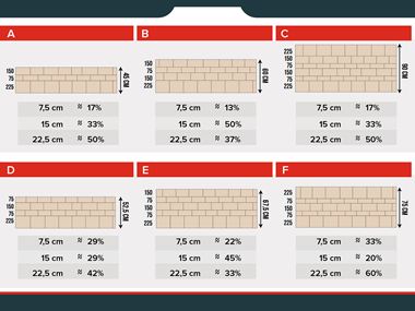 Lagdelt murværk_plan